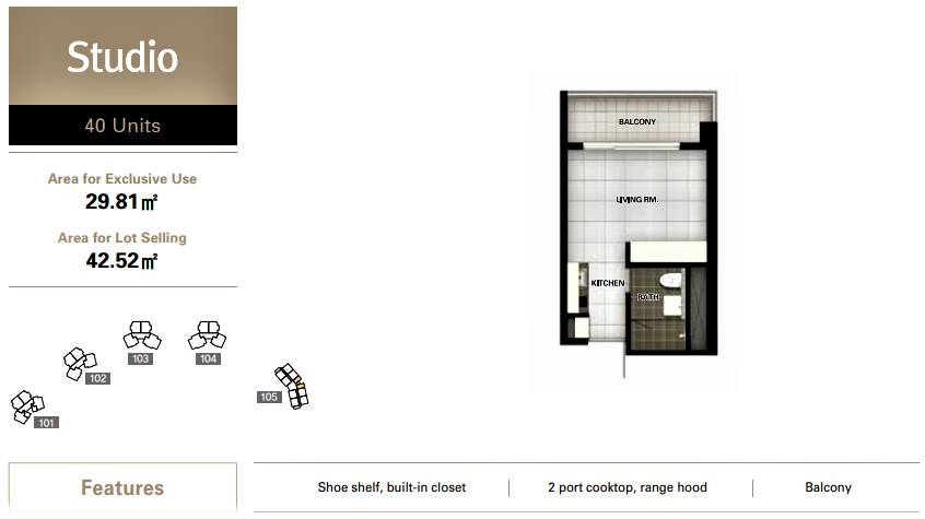 Studio type - The Sharp Clarkhills